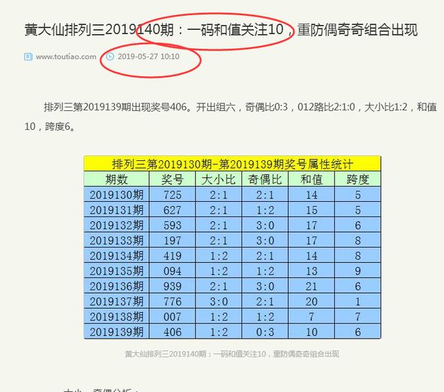 黄大仙精选三肖三码必中一期内容简介黄大仙精选三肖三码必中一期-第3张图片