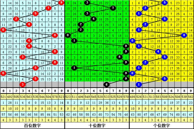 246天天天彩天好彩 944cc246天天彩天好彩，246天精彩纷呈-第1张图片