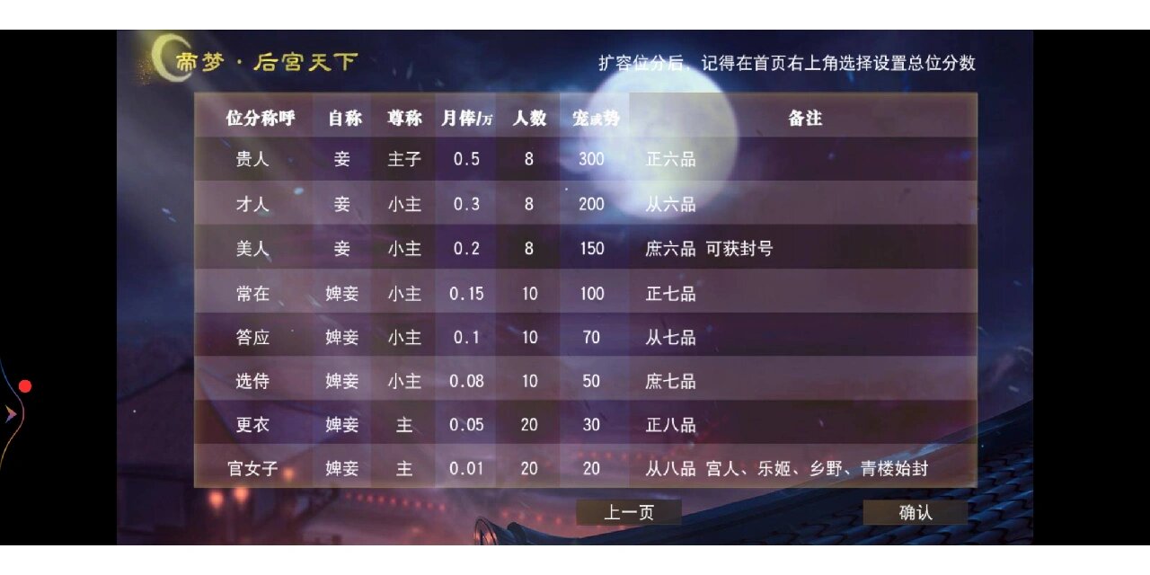 淑容四次上船，张开腿的美丽瞬间-第3张图片