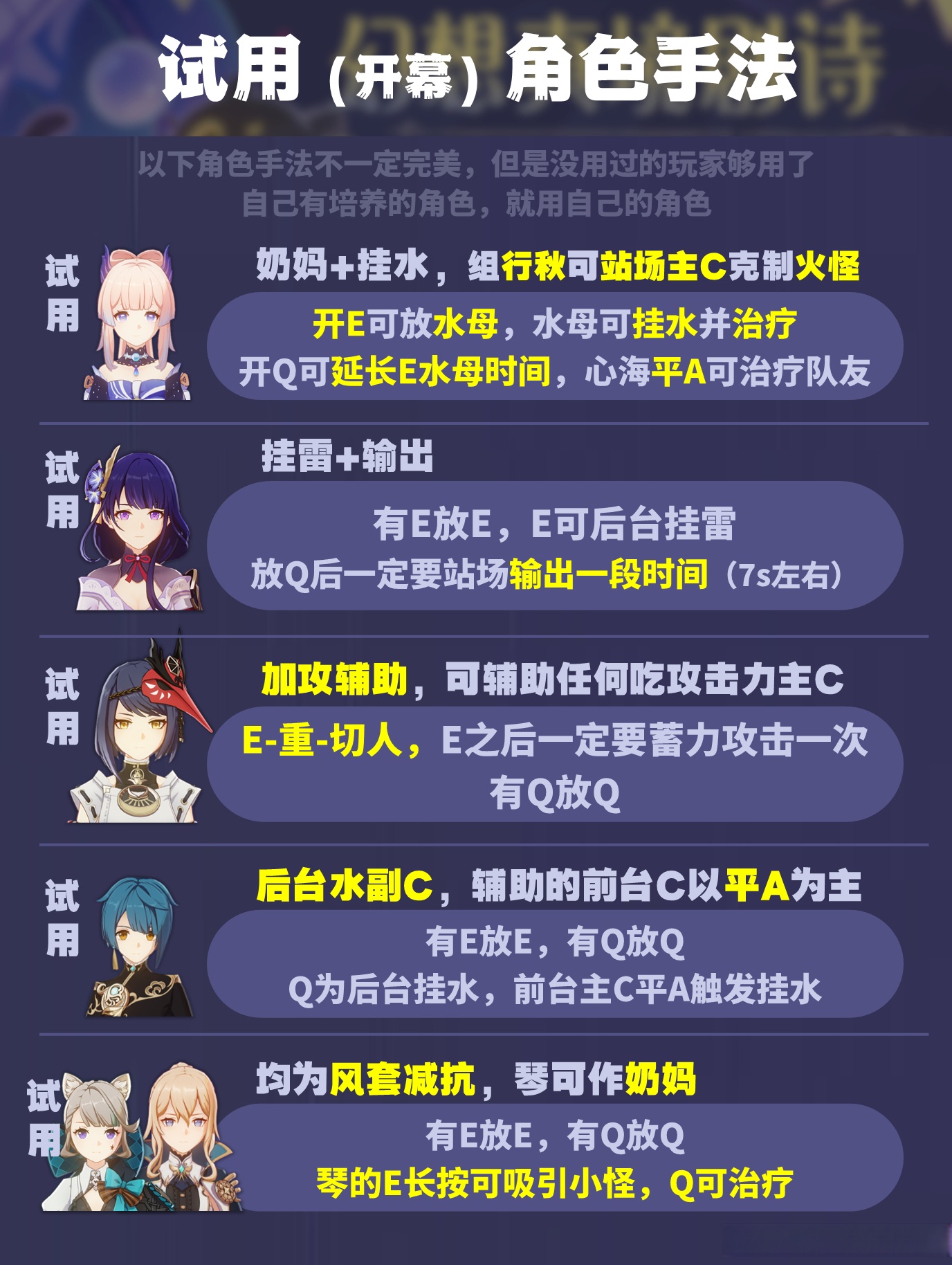 原神一个满命角色要多少钱一个满命角色要多少钱？-第2张图片
