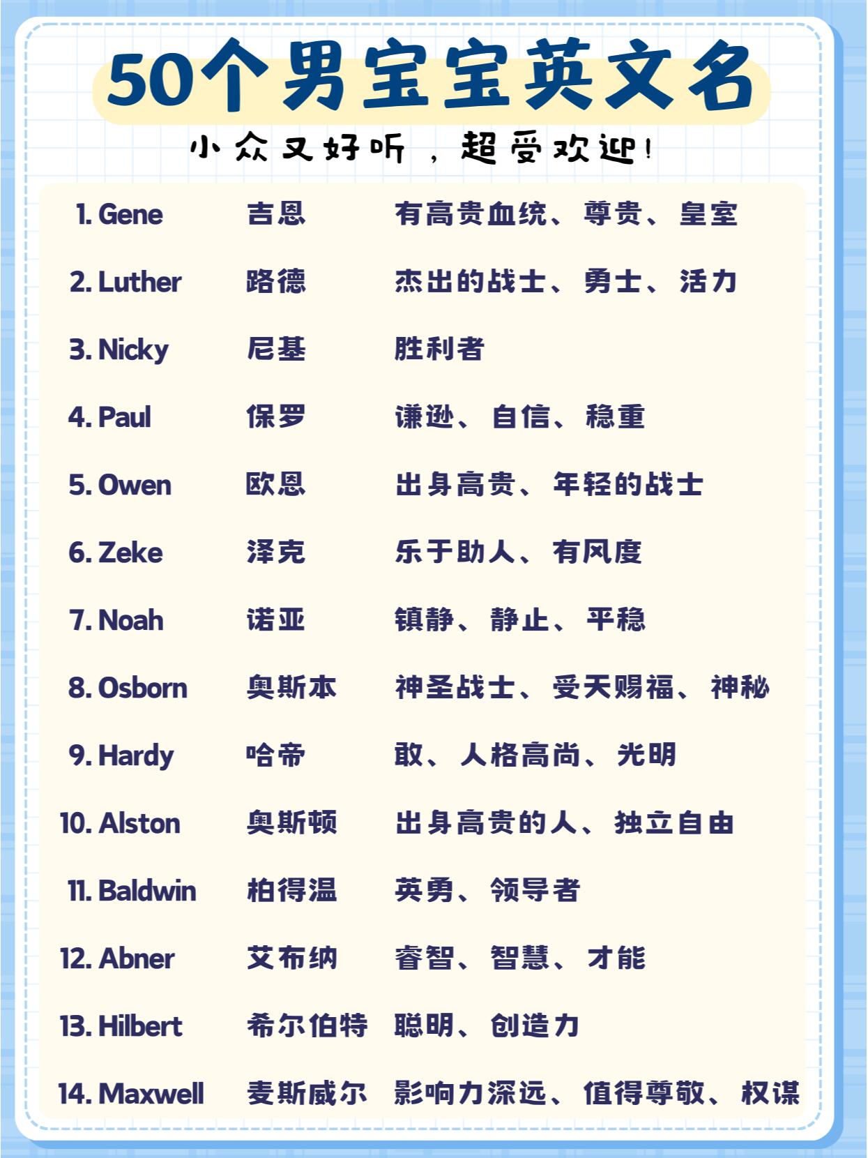 微信号改成什么英文好听微信号改名英文好听的建议-第2张图片