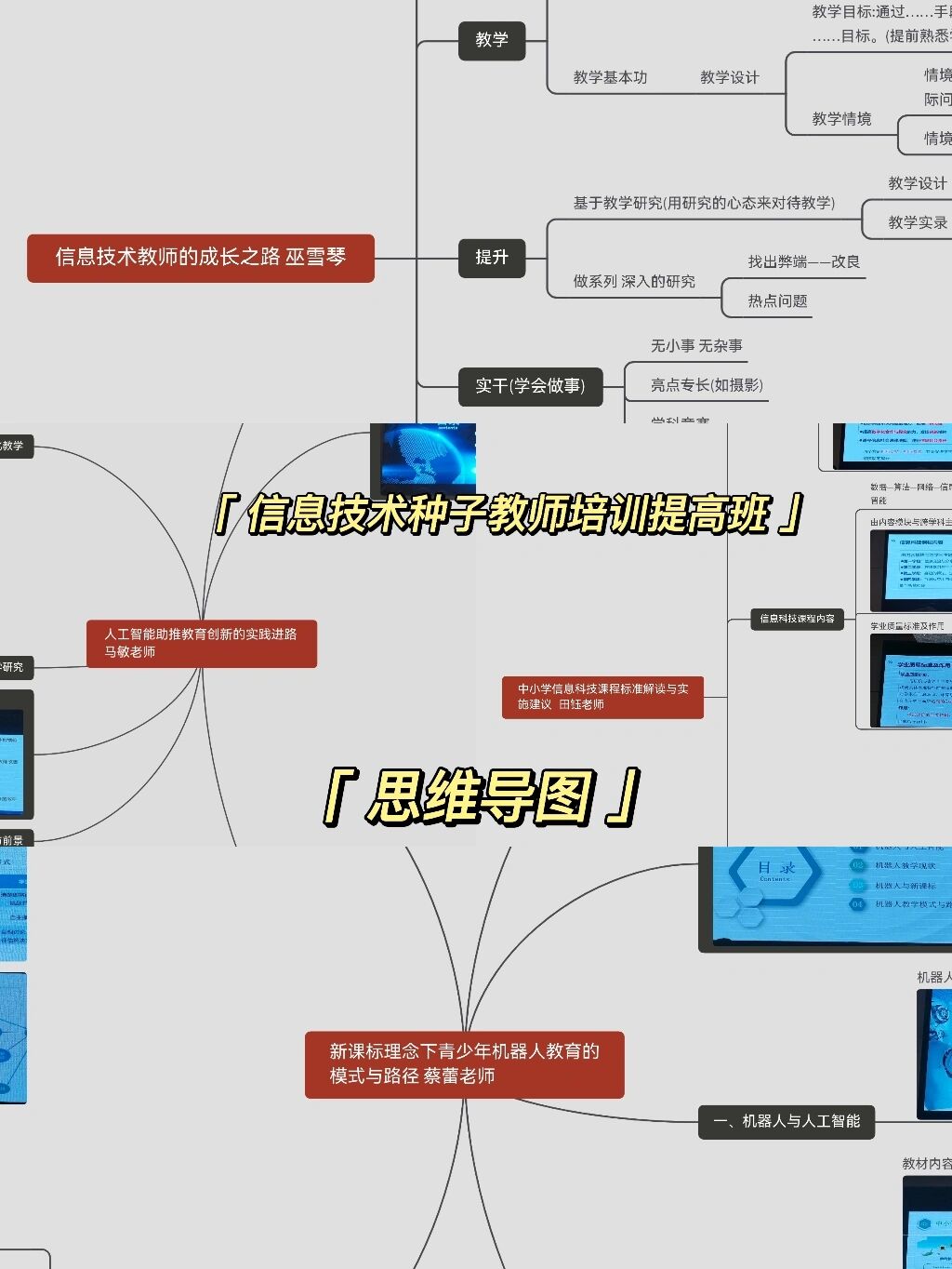 便利店店长的教育1-4便利店店长教育之路，从入门到精通-第3张图片