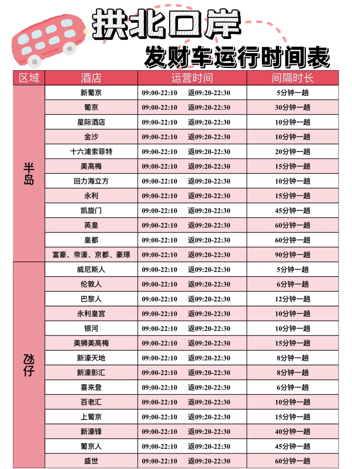 2024澳门内部资料2024澳门内部资料概述