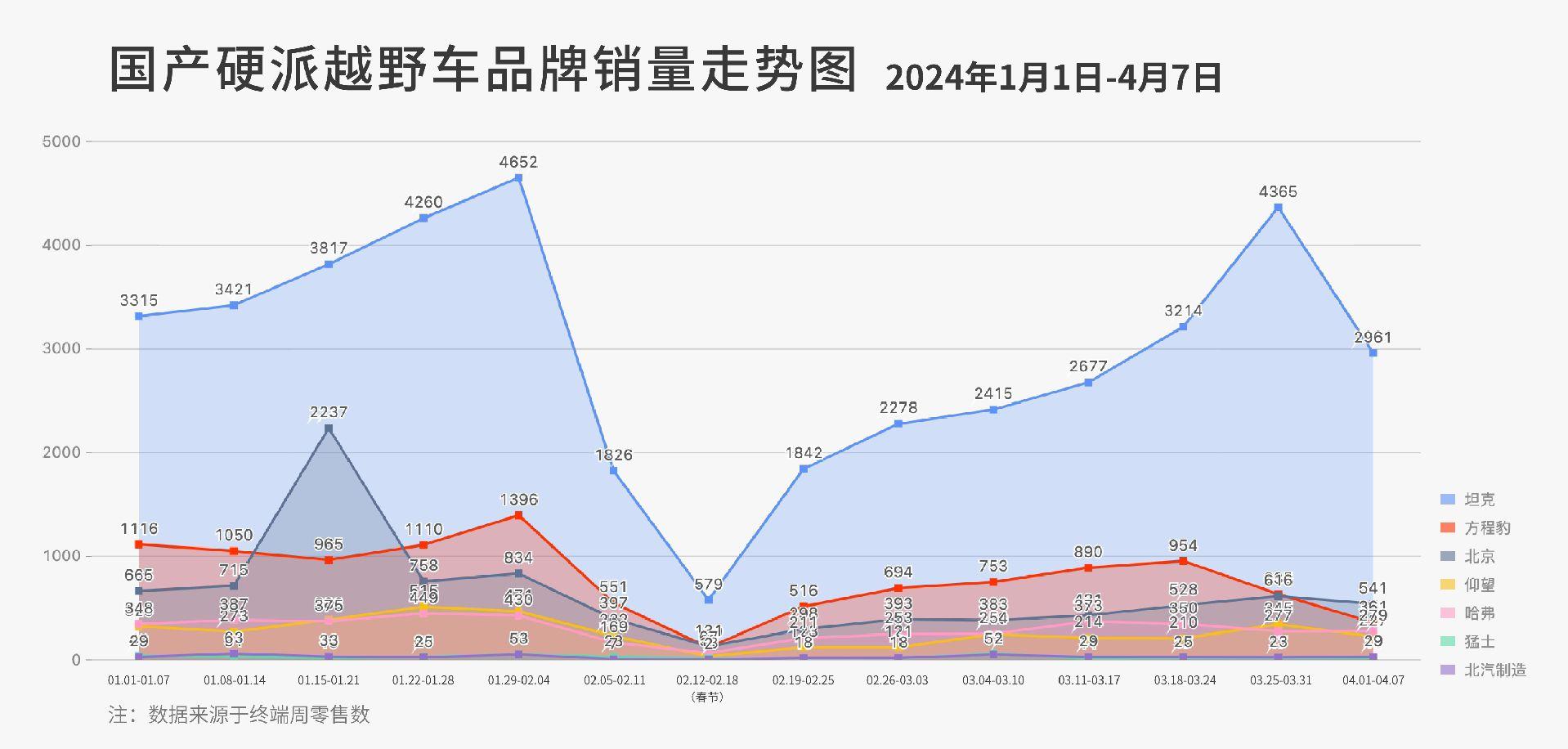 国产第一、第二、第三、第四、第五品牌概述-第2张图片