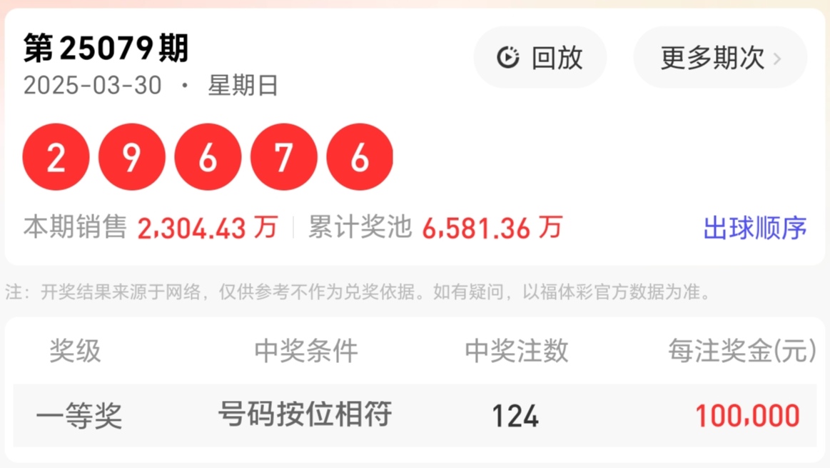排列五今日开奖号码查询排列五今日开奖号码揭晓-第3张图片