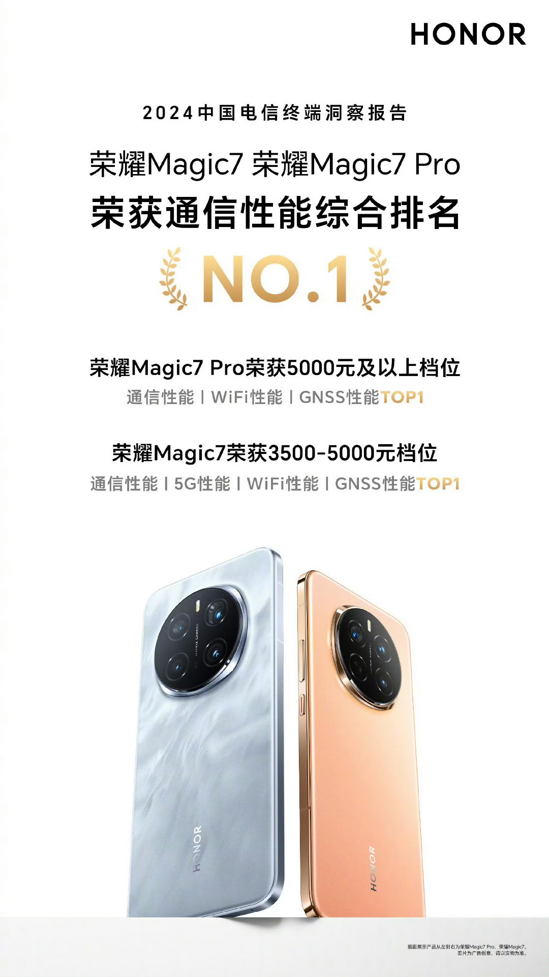 华为荣耀note10华为荣耀Note 10，科技新篇章-第3张图片