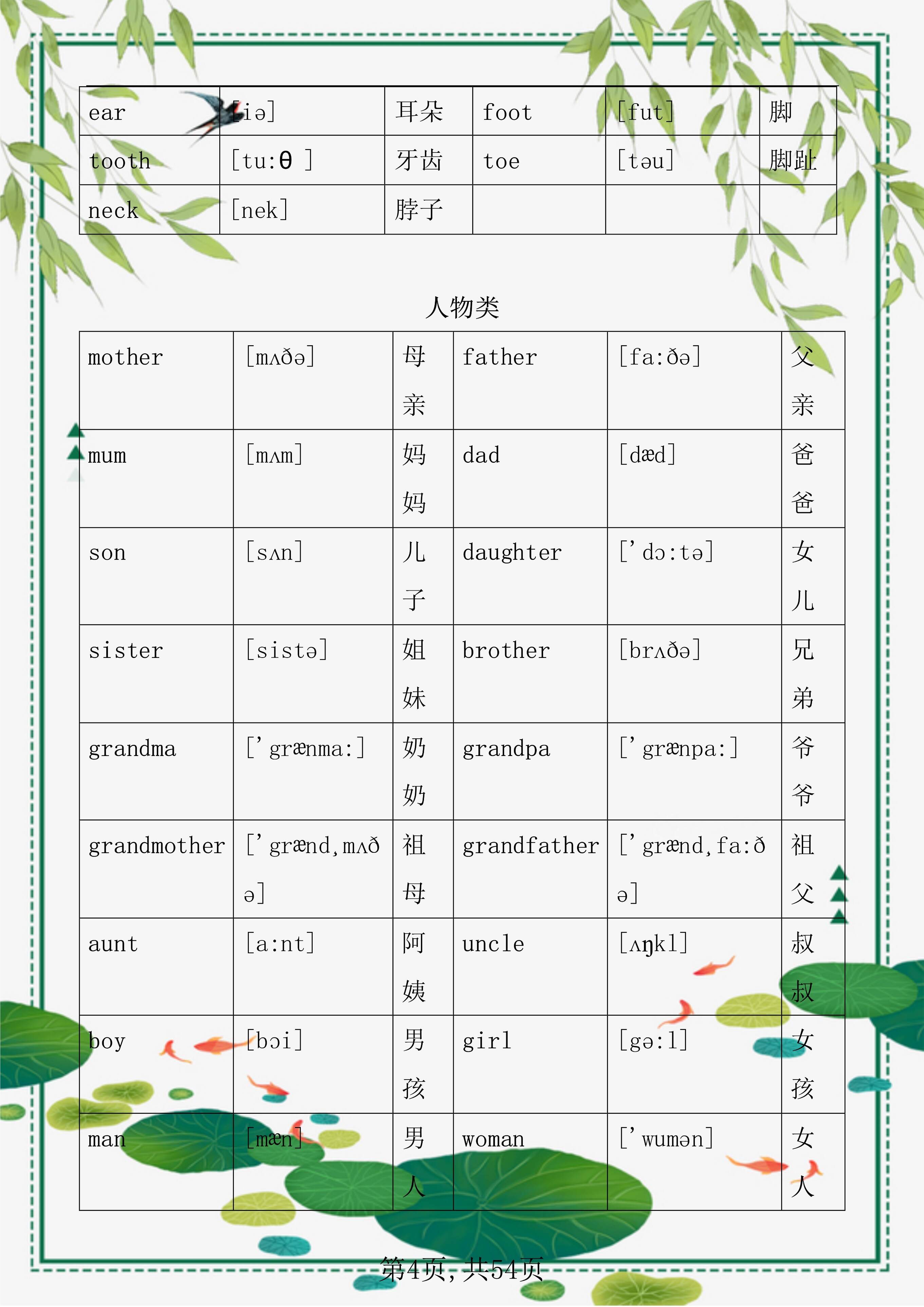 坐在学霸的大紫根上背单词坐在学霸的大紫根上背单词