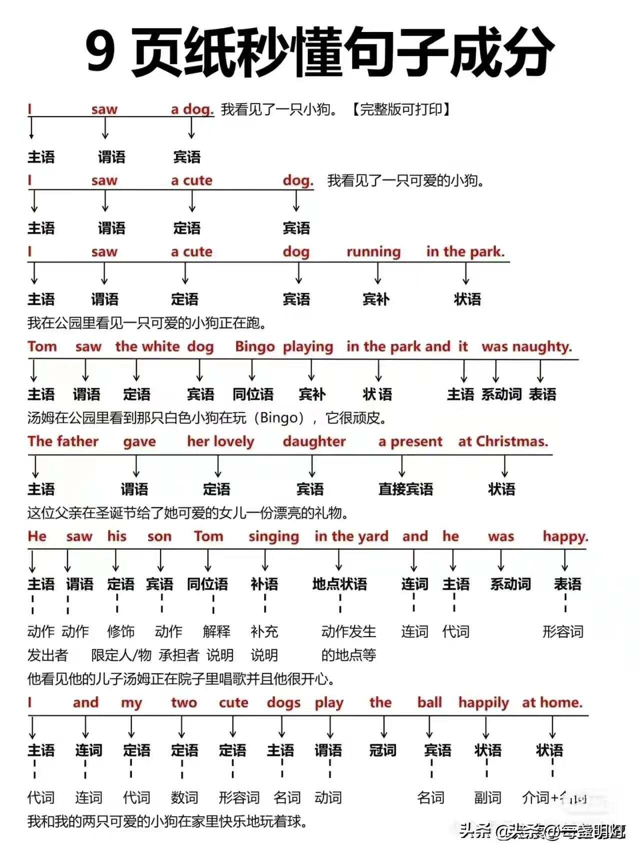 横拦竖挡猜一个数字横拦竖挡，生活中的一道屏障