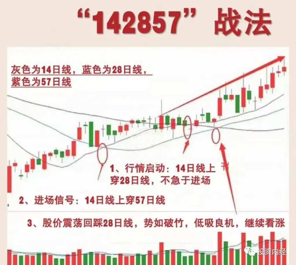 60版本战法刷图加点攻略-第2张图片