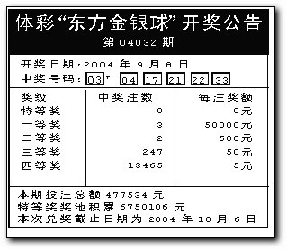2019年六开彩今晚开奖香港2019年六开彩今晚开奖揭晓，彩市风云再起-第3张图片