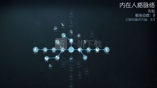S4豹女天赋解析-第1张图片