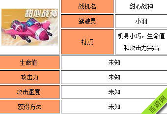 全民飞机大战宠物怎么进化全民飞机大战宠物进化攻略