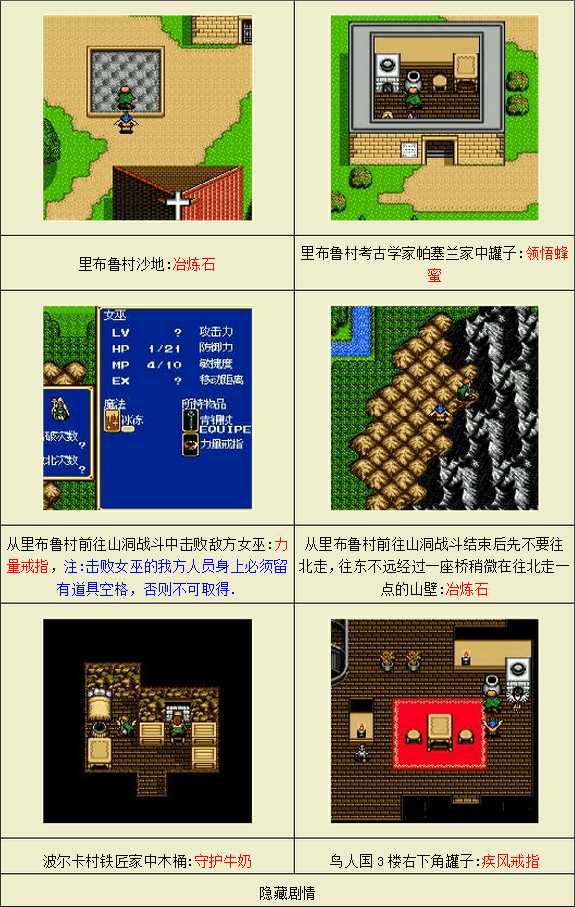 光明与黑暗攻略光明与黑暗攻略-第2张图片