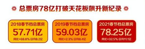 汤姆影院tom最新地域网名怎么取骚虎最新网址大全-第1张图片