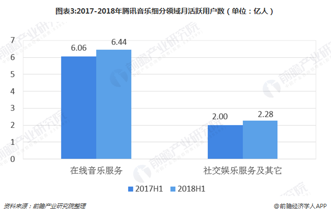 腾讯分分彩计划，彩梦启航-第1张图片