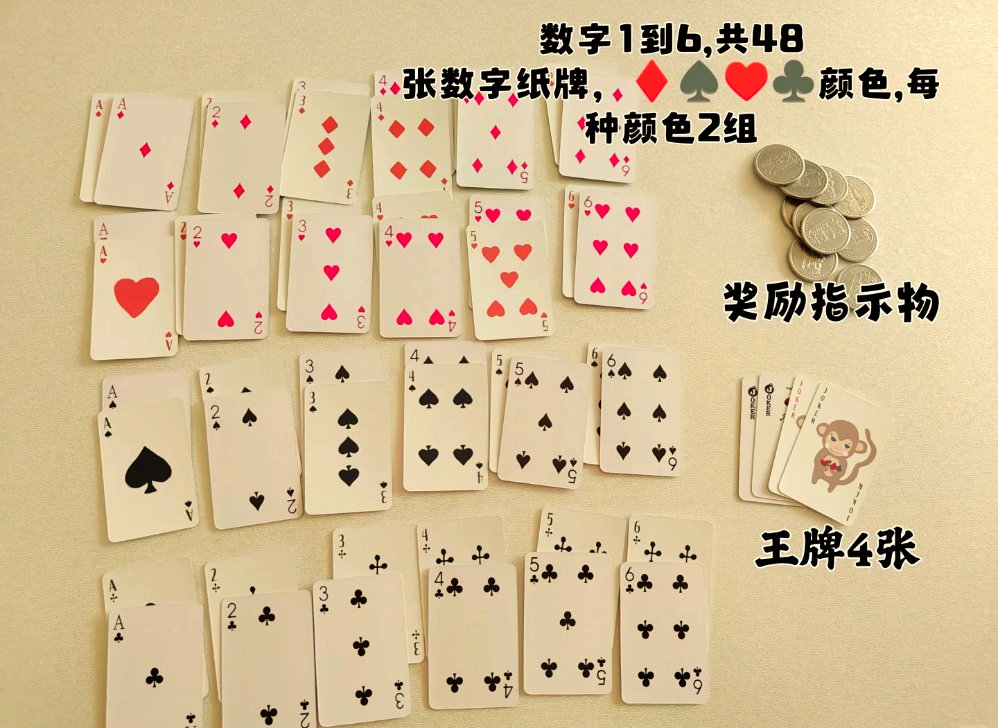 三张扑克牌三张扑克牌的故事
