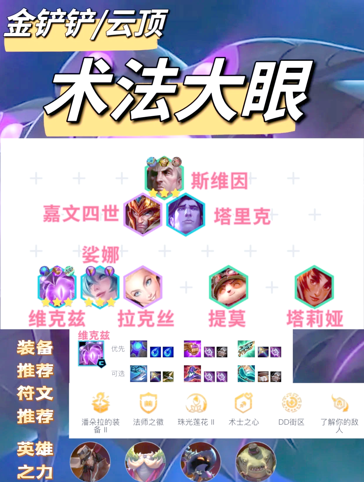 云顶之弈s3是哪一年云顶之弈S3，策略与英雄的选择
