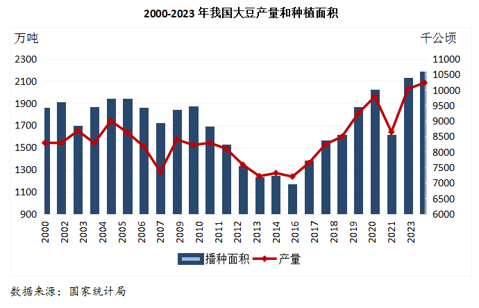 2023一肖一码，100%中奖的神秘预测与展望-第1张图片
