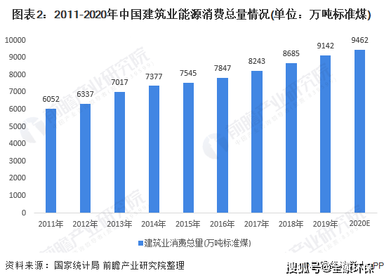 626969澳彩资料大全2020期与2021年预测分析