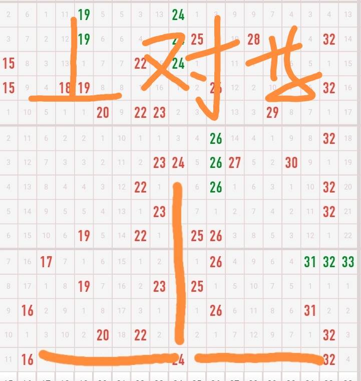 二零二一年奥彩开奖结果2024新奥开奖记录39期回顾