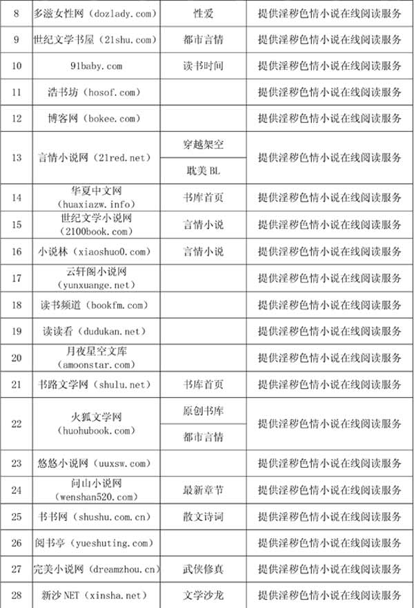 成人区色情综合小说论坛成人区色情综合小说