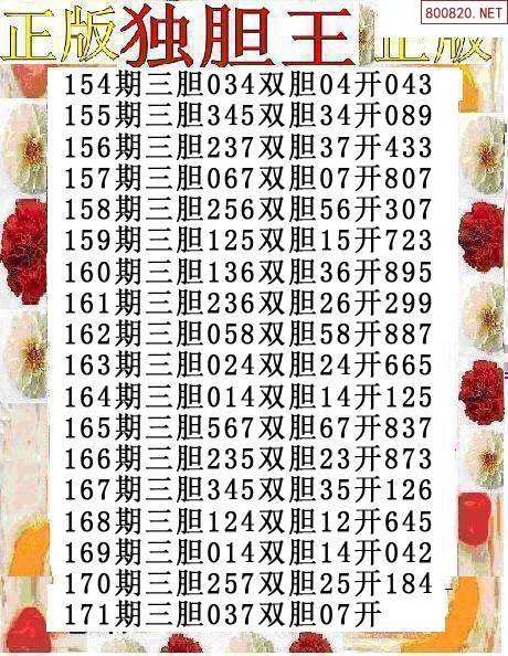 千古一胆独胆来了千古一胆独胆来了