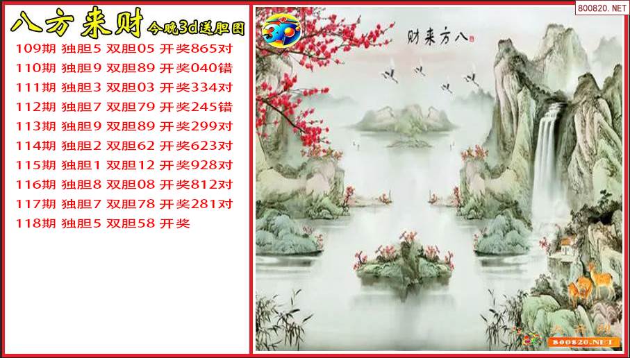 118图关于118图的深度解析-第1张图片