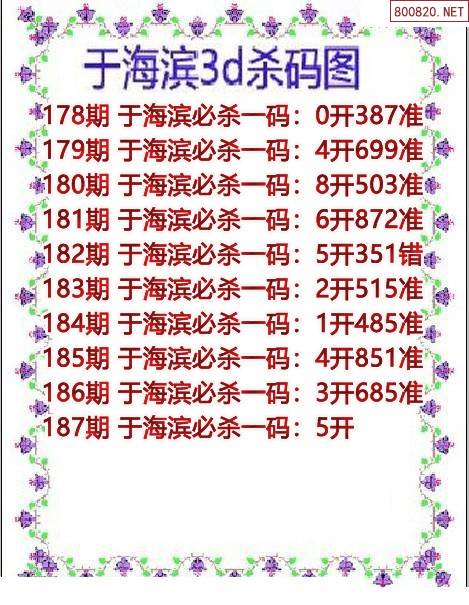 福彩3d字谜图谜总汇全图牛彩网九福彩3d字谜图谜总汇全图，探索神秘彩市-第2张图片