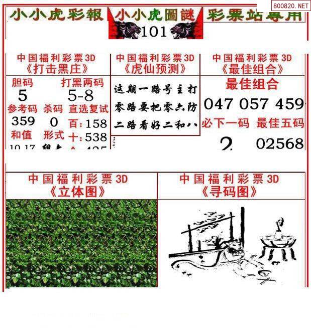 2023一码一肖200期出什么2023一码一肖200期预测与揭秘-第2张图片
