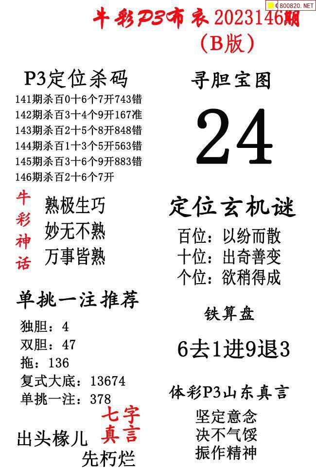 东方心经报刊大全网东方心经报，探寻东方智慧与心灵修行-第1张图片