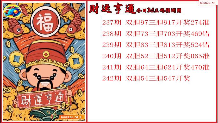 曾道正版资料免费大全一肖一码港彩大众网曾道正版资料免费大全一肖介绍-第1张图片
