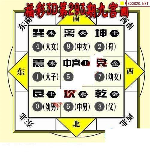福彩3d字谜图谜大全总汇福彩3d字谜图谜大全-第2张图片