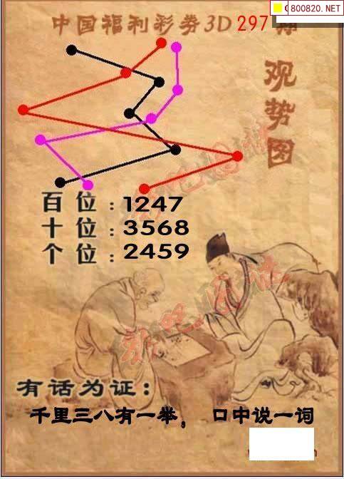 3D天天彩，炫彩人生，彩梦连连-第2张图片