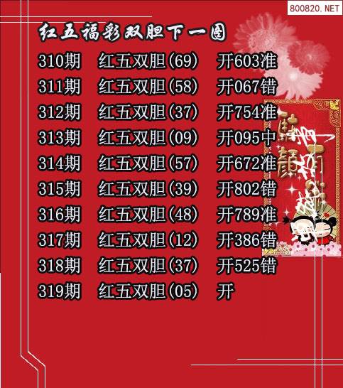 天牛3d红五图库天牛图库排列三天牛3D红五图库，探索排列三的神秘世界