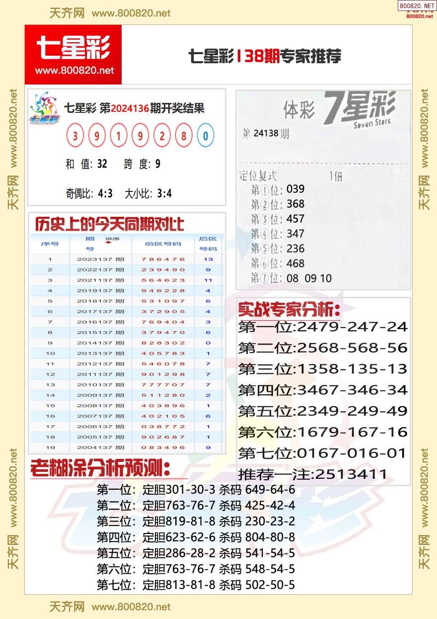 特区论坛七星彩论坛开奖直播特区论坛七星彩论坛开奖直播-第2张图片
