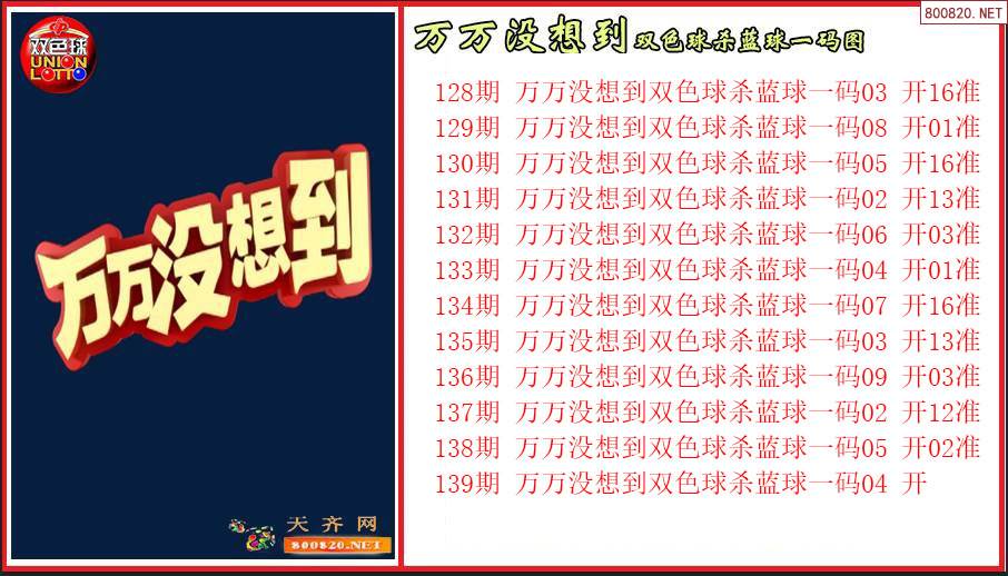 一码一肖100准确，揭秘彩票预测与策略