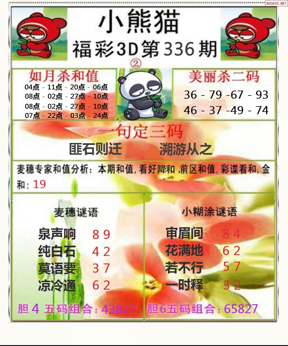 福彩3D字谜图谜总汇大全