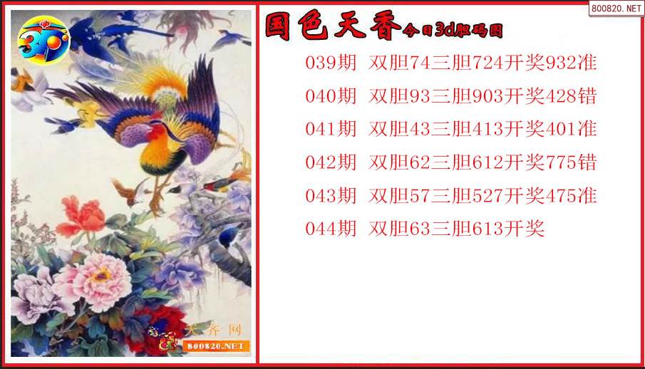 3D天牛红五图库大全汇总-第2张图片