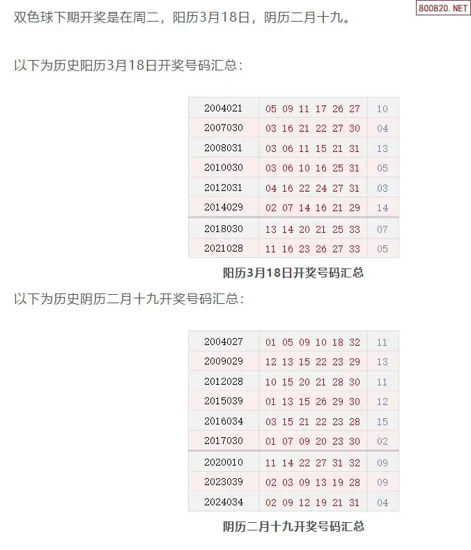 快8今晚开奖号码双色球开奖结果快8今晚开奖号码揭晓-第2张图片