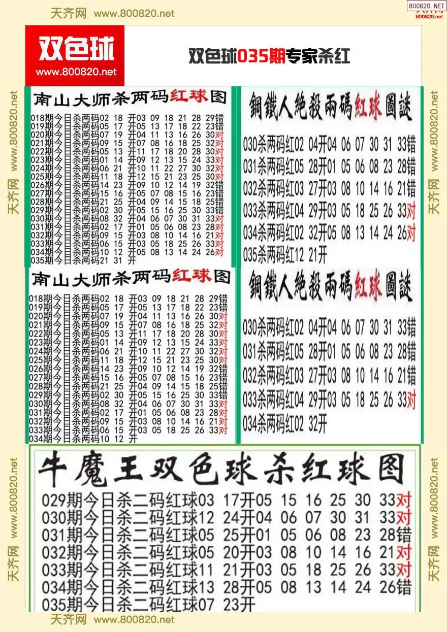双色球预测专家最准确高手
