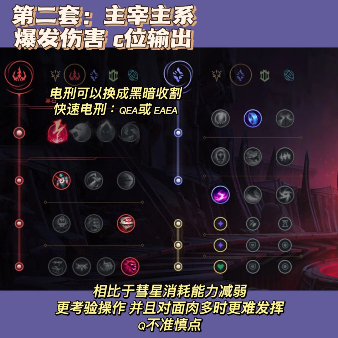 lol通用符文通用符文在英雄联盟中的运用-第3张图片
