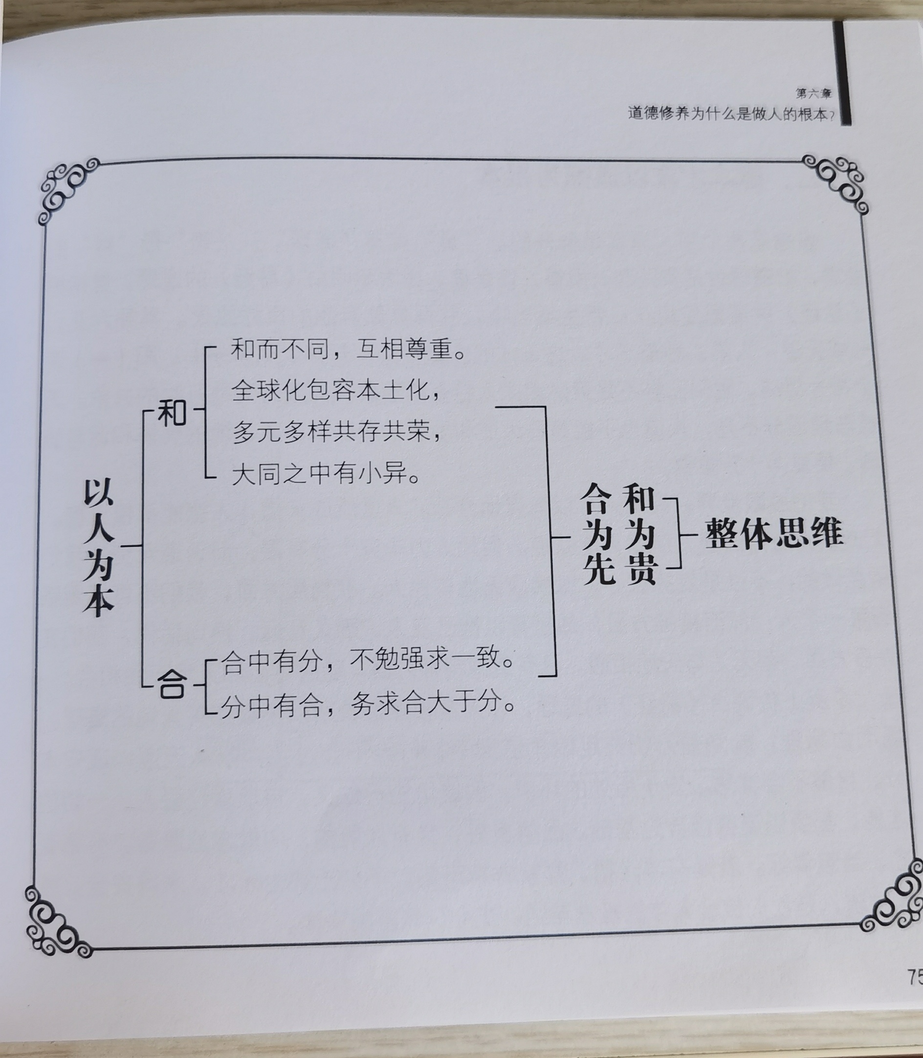 易经算卦之道-第3张图片