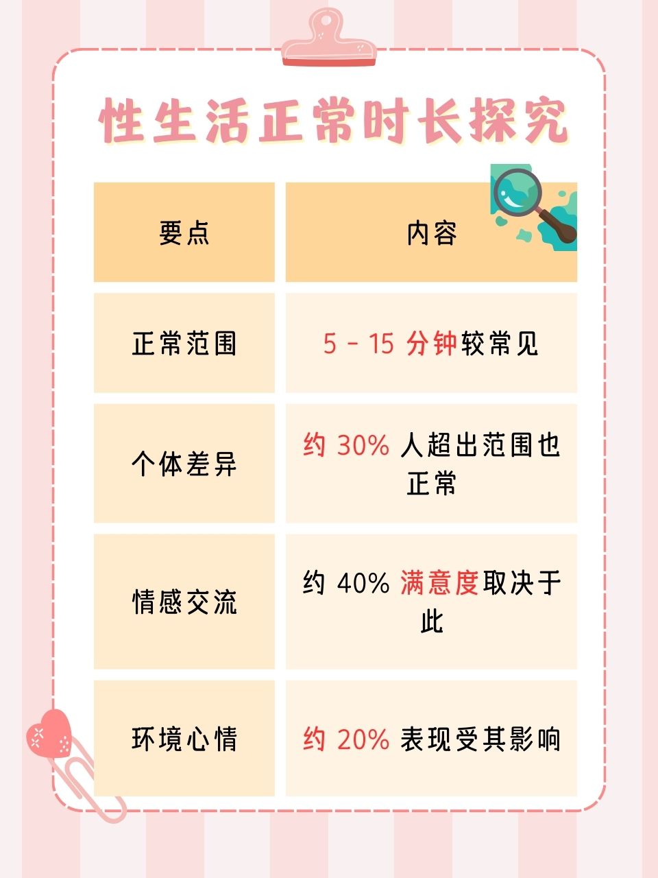 欧美人性生活，多元与交织