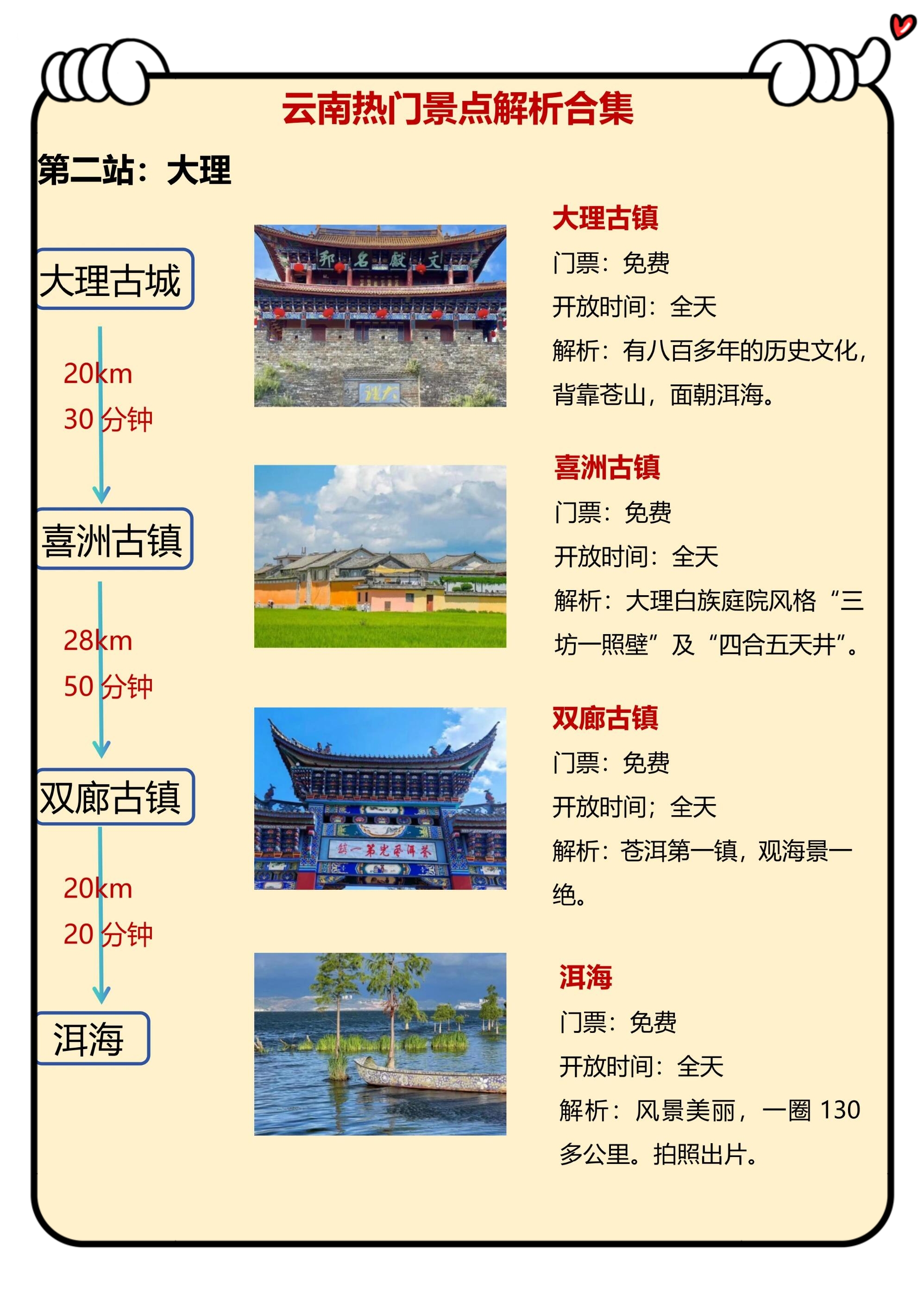 云南机票云南机票攻略-第1张图片