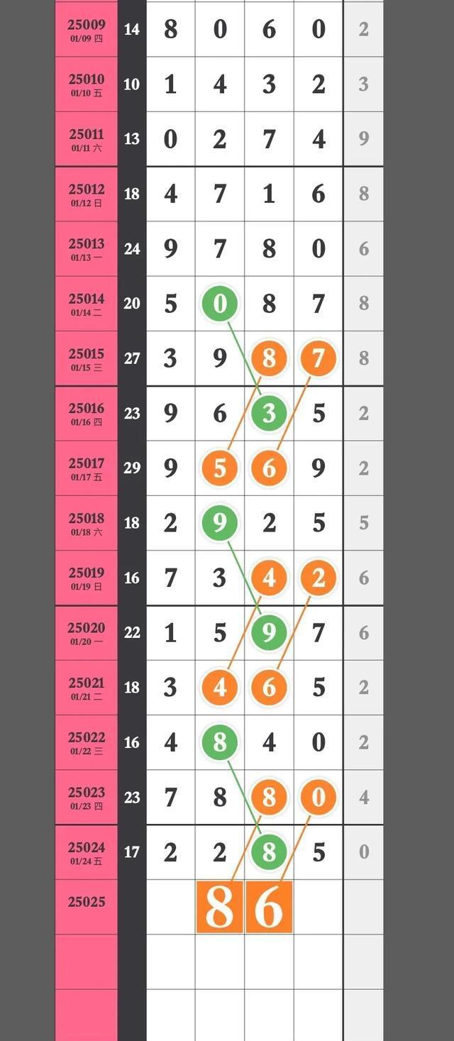577777.com，数字背后的神秘世界-第2张图片