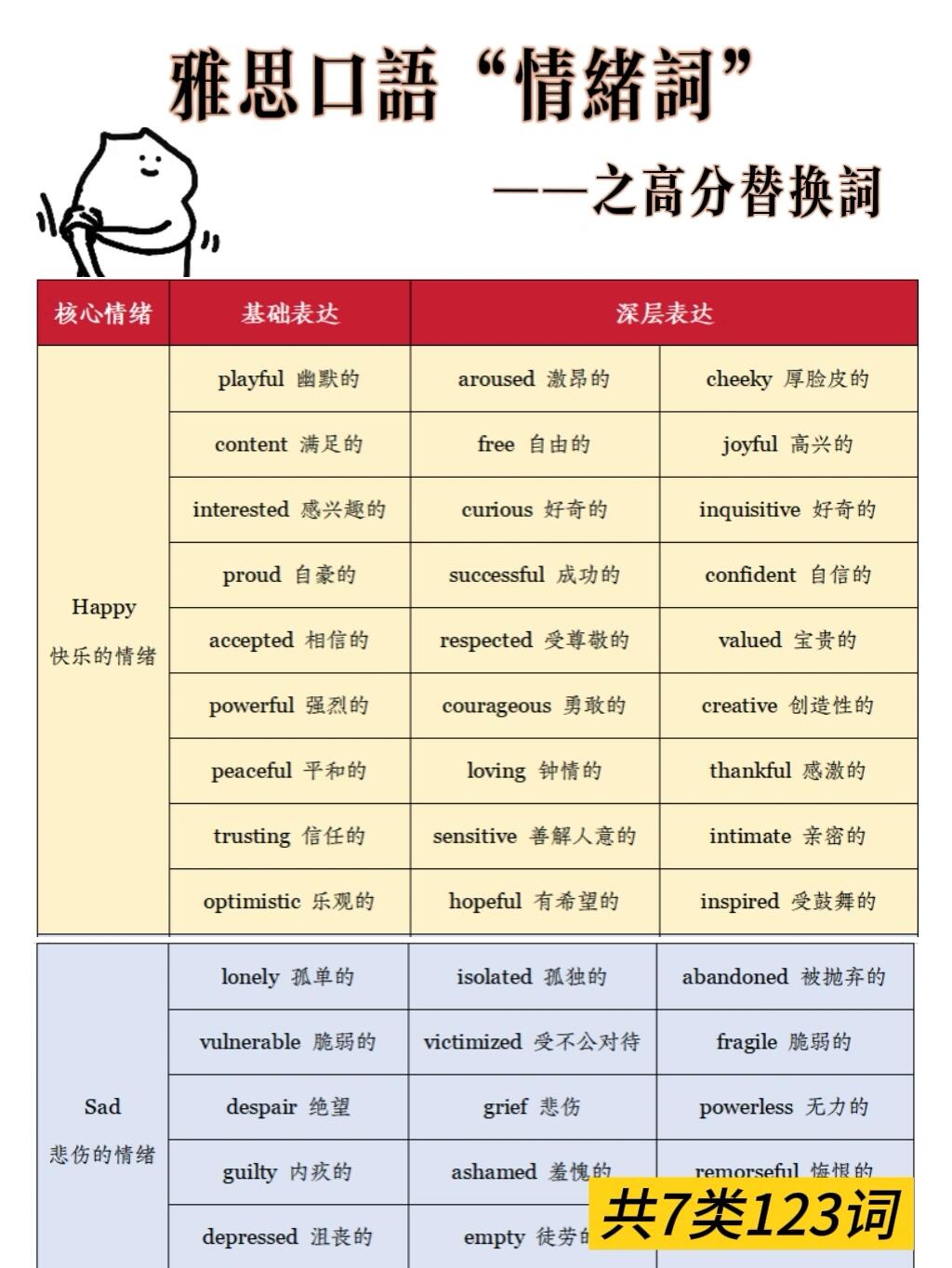 考的好妈妈就给你一次考得好妈妈就给你一次