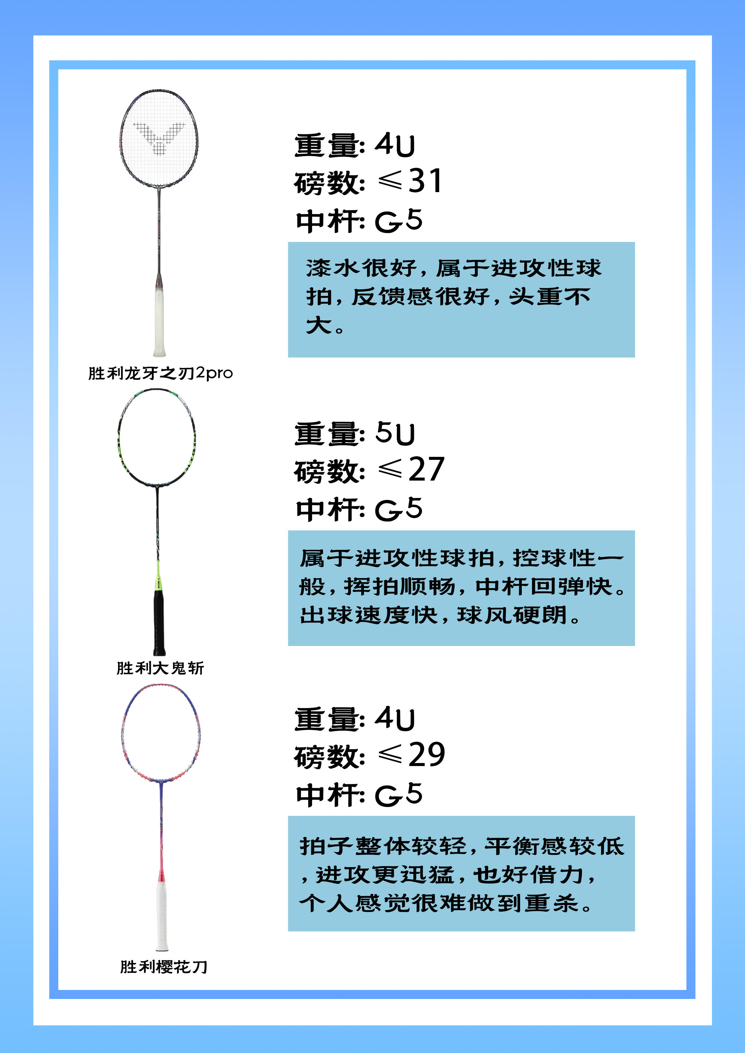 苍穹之刃羽毛球拍苍穹之刃，勇闯天际的锋芒-第1张图片