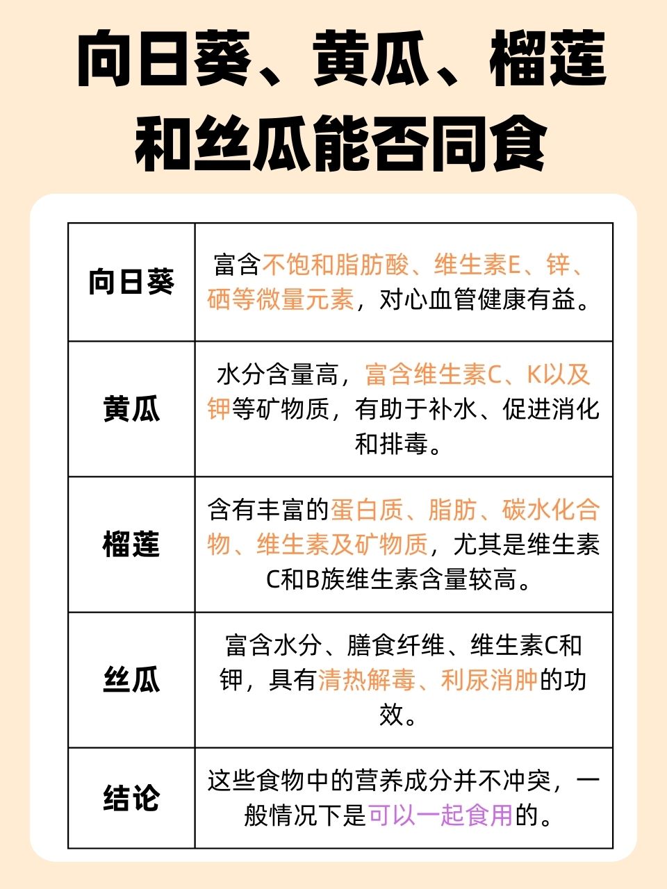 秋葵茄子丝瓜草莓榴莲大全秋葵茄子丝瓜草莓榴莲大百科-第2张图片