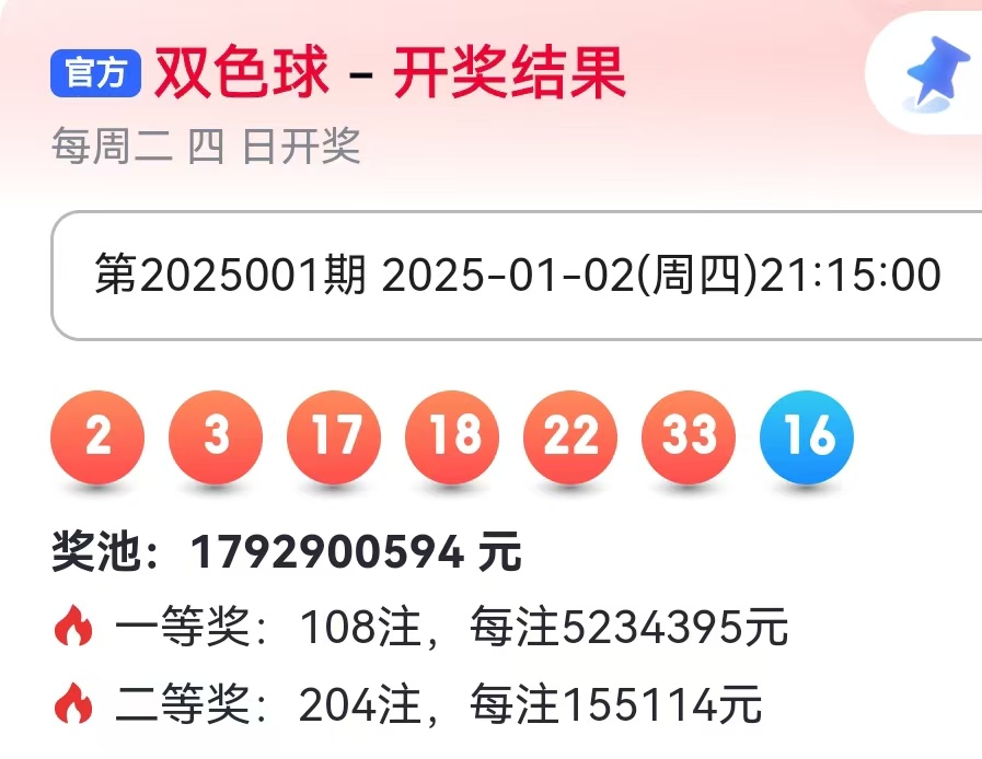 双色球开奖结果今天 开奖号码双色球今日开奖结果揭晓-第2张图片