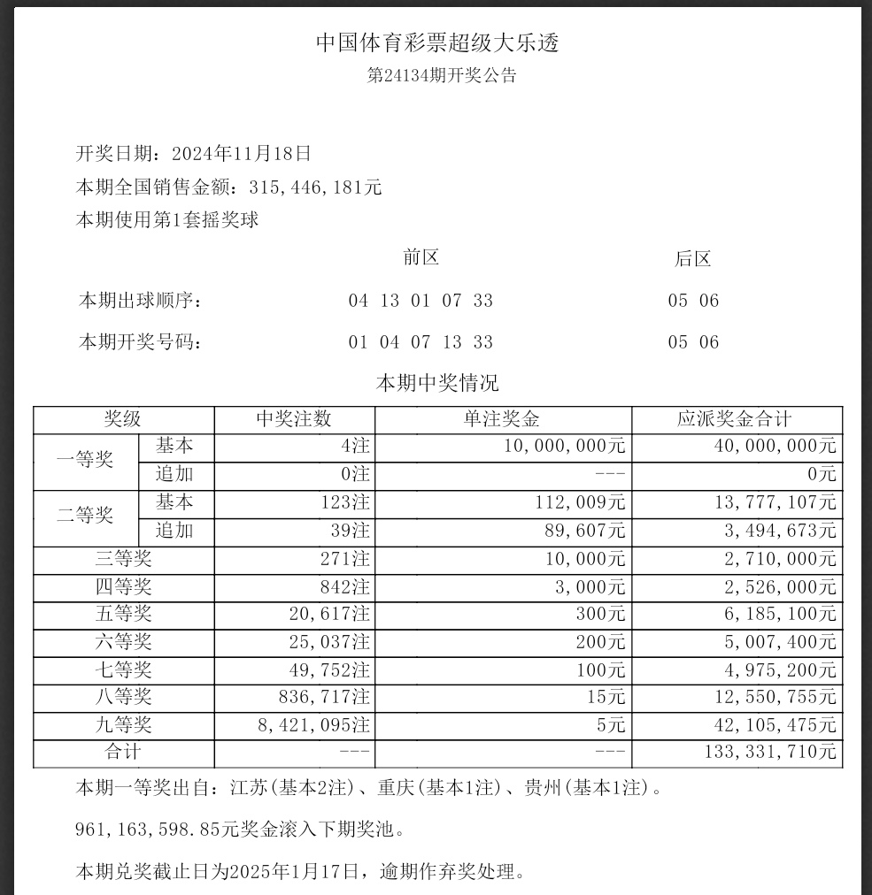 乐透网双色球走势图乐透网，探索数字彩票的神秘世界-第1张图片